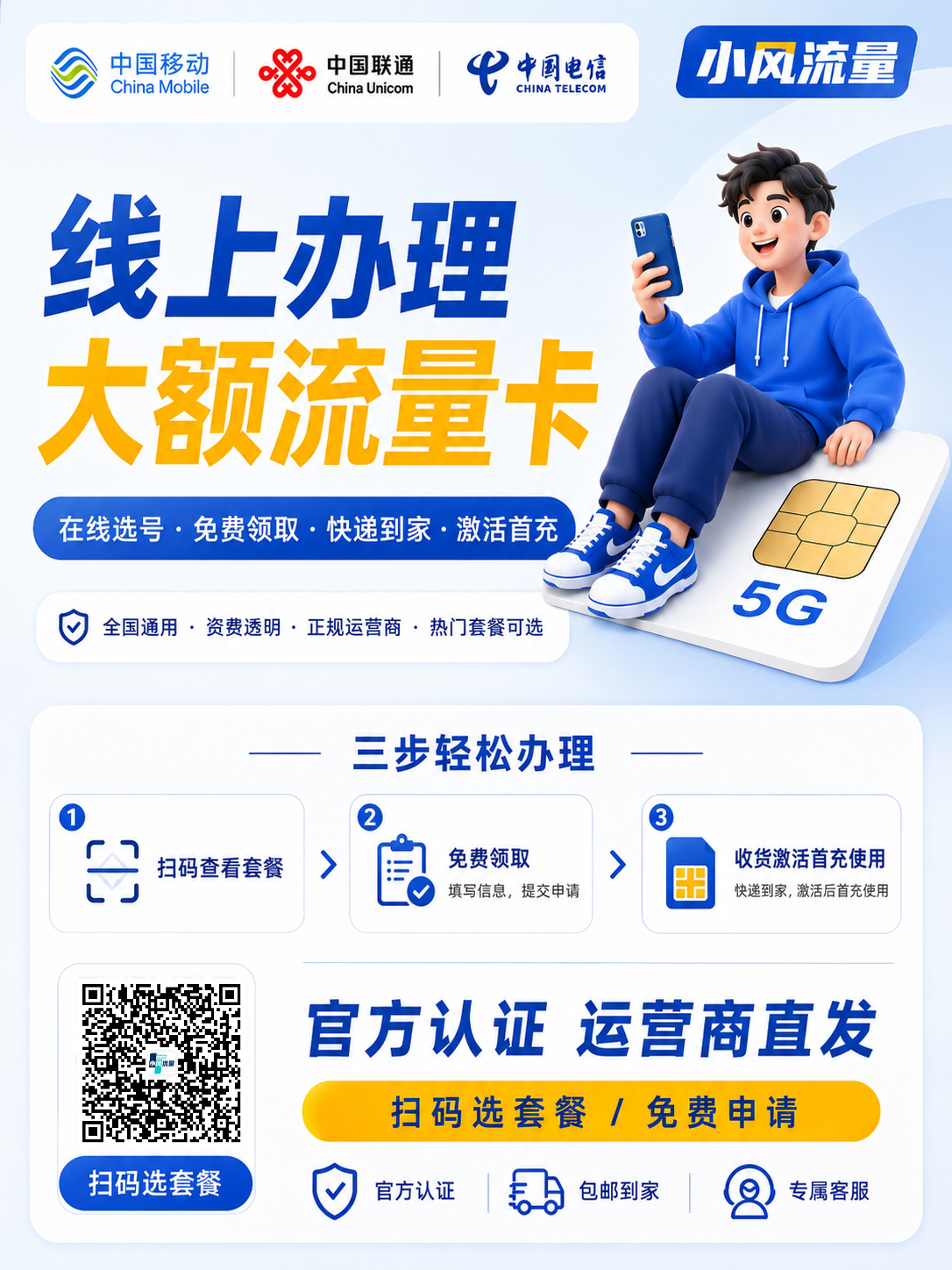 小风流量线上办理大额流量卡宣传海报